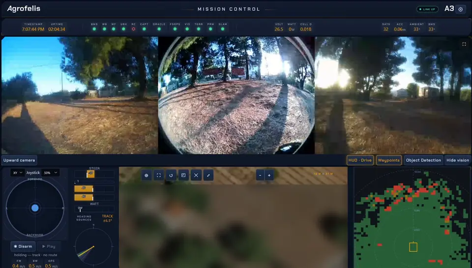 Agrofelis Mission Control in daylight: live camera views, satellite map, terrain grid and system status
